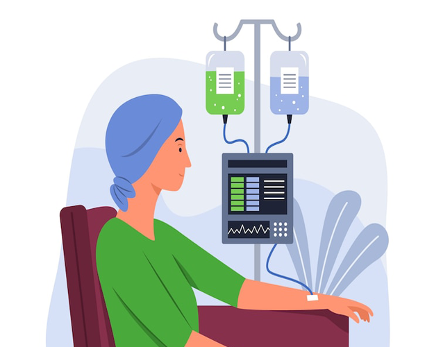 The Future of Oncology: Promising Advances in Cancer Research