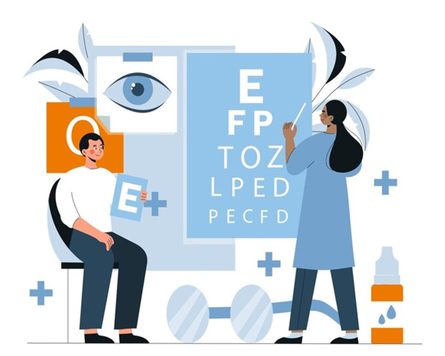 Eye Department Care: Taking Care of Your Eyes for Better Vision